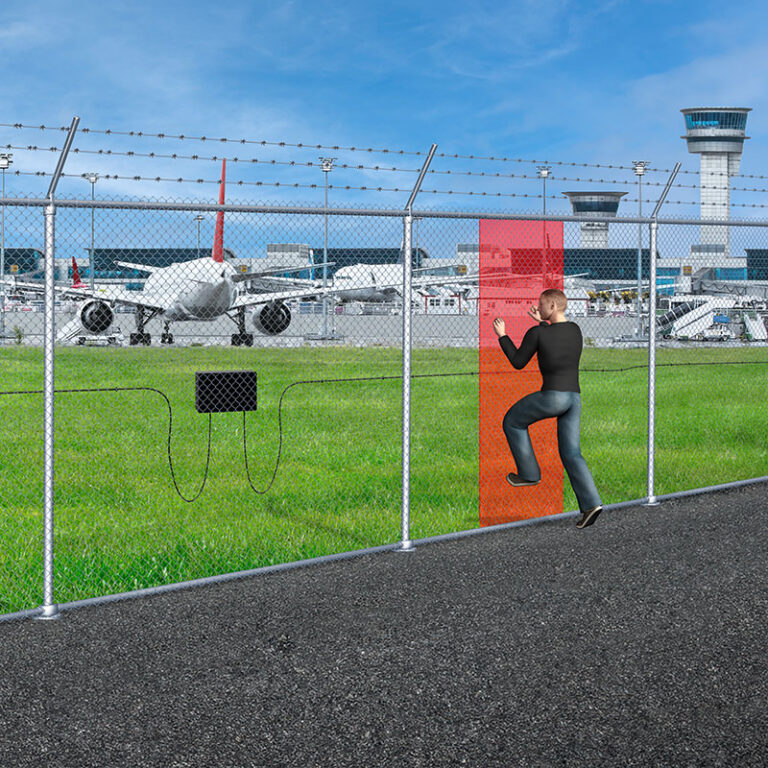 Top Perimeter Security in America: A Comprehensive Editorial Study